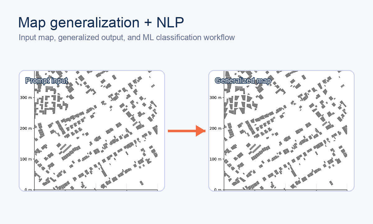 Input and generalized map output from the map generalization thesis project